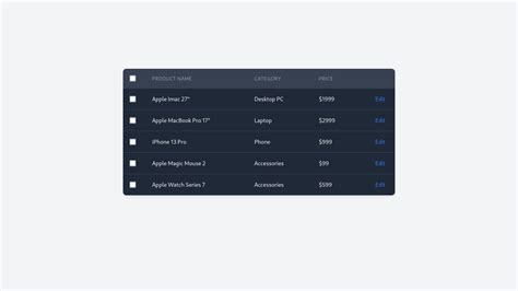 How to style HTML Tables with Tailwind CSS .